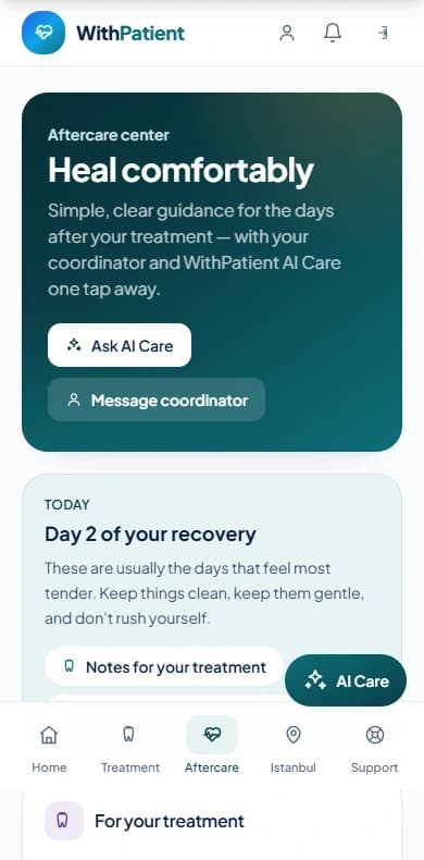 WithPatient demo aftercare screen with recovery guidance and coordinator contact