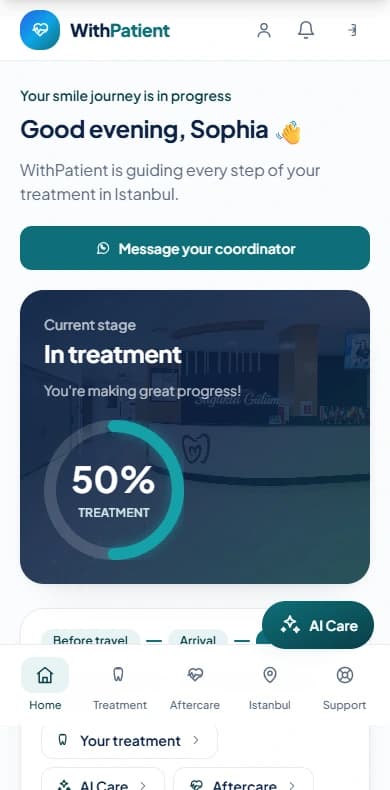 WithPatient demo patient dashboard showing treatment progress
